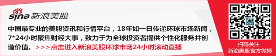 Meta最新AI模型一拖再拖,开发者耐心渐失